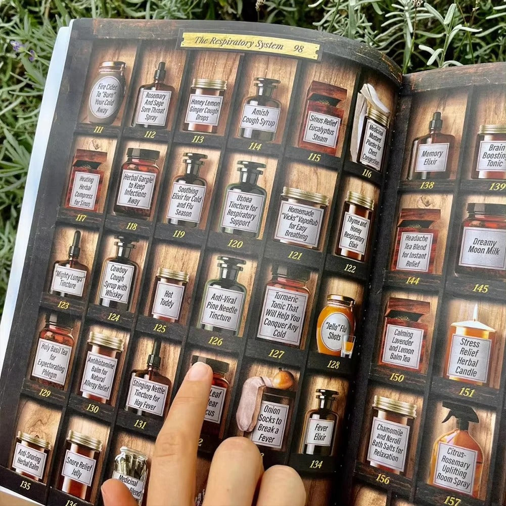 Original Forgotten Home Apothecary Book 250 Powerful Remedies